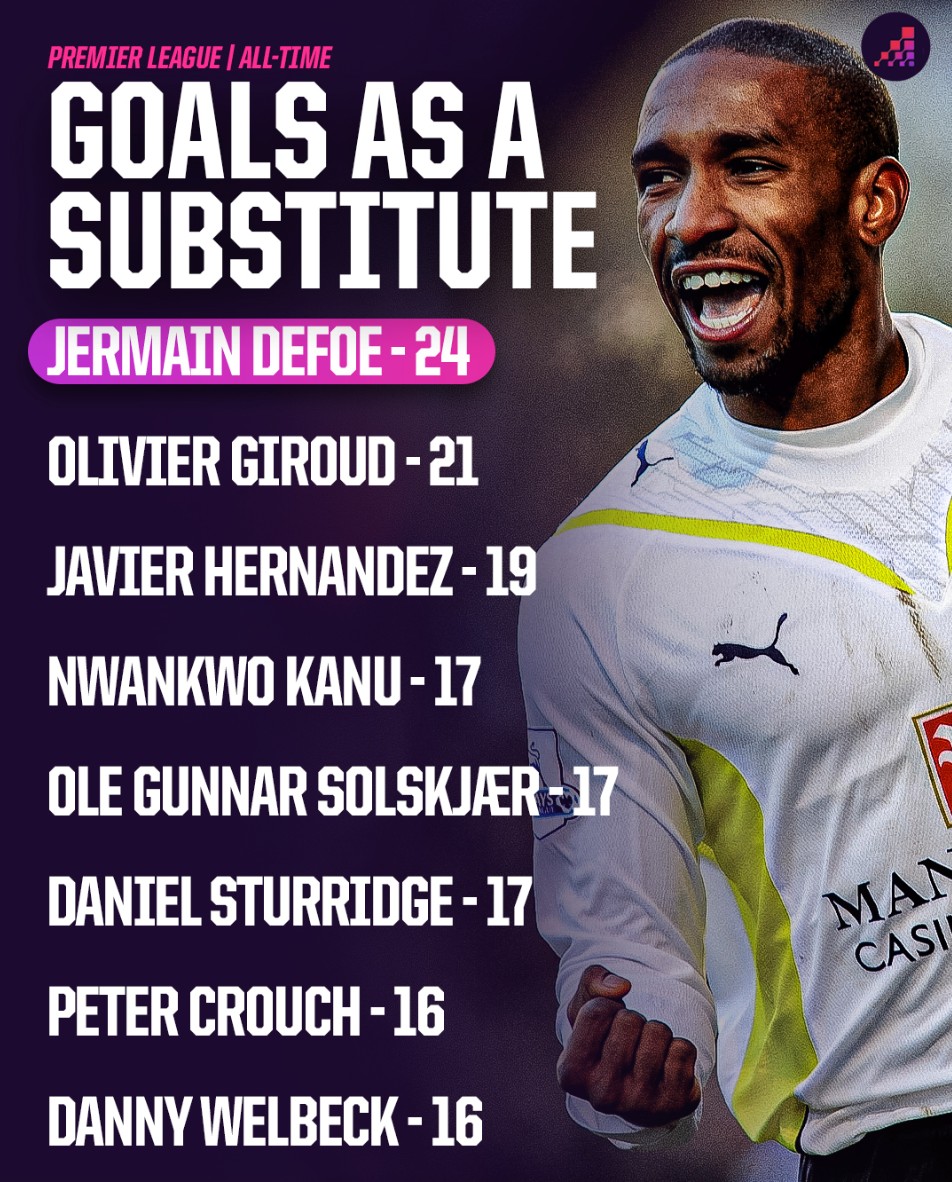 围绕他的比 围绕他的比