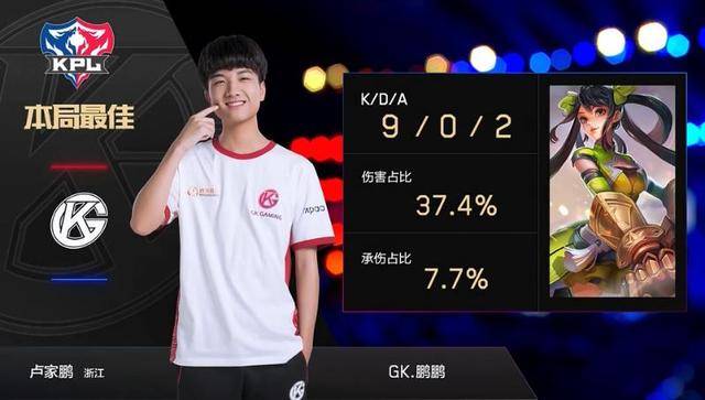 学习和借鉴 学习和借鉴